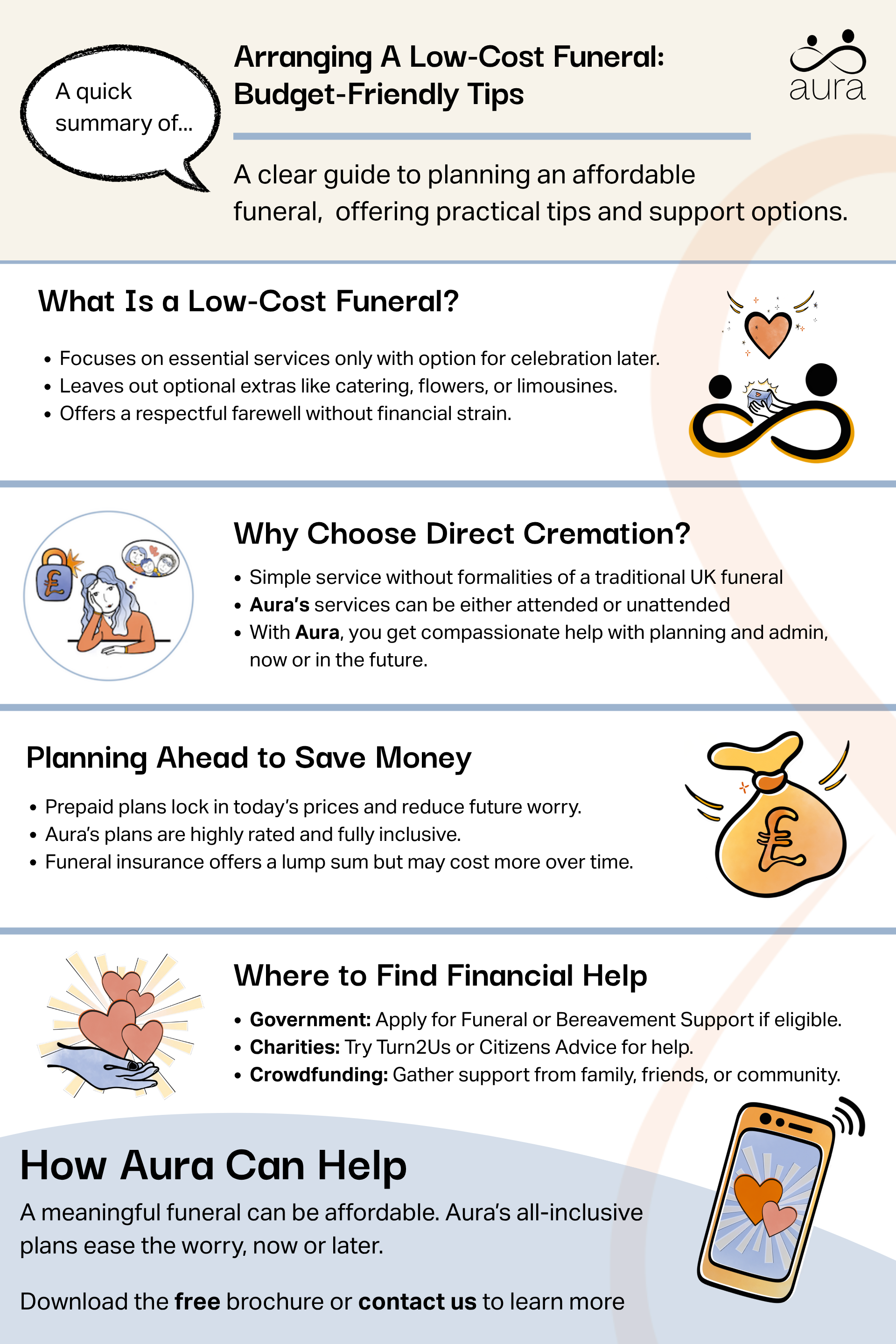 Arranging a low cost funeral