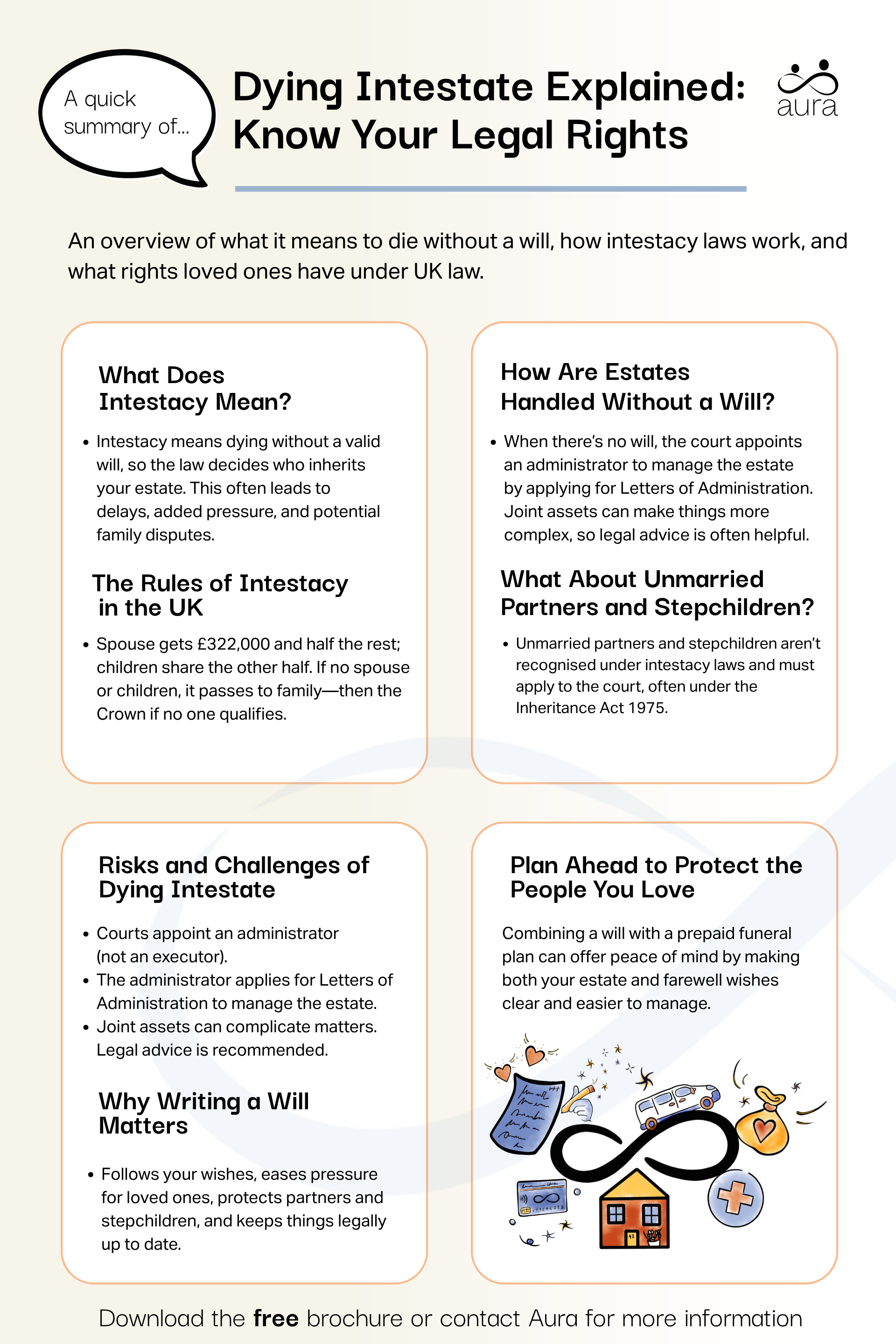 What Does Intestacy Mean 1.png