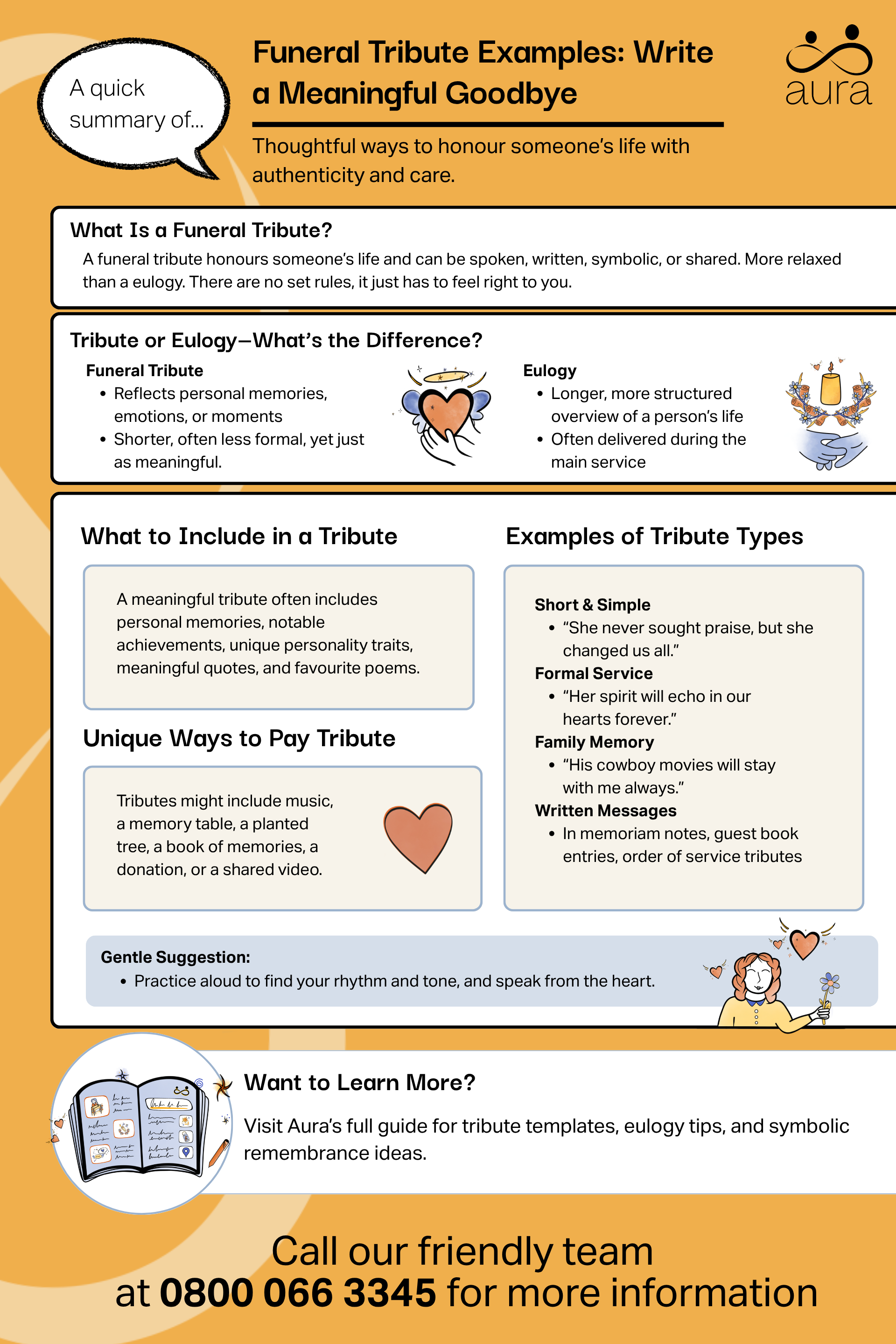 Funeral tribute examples