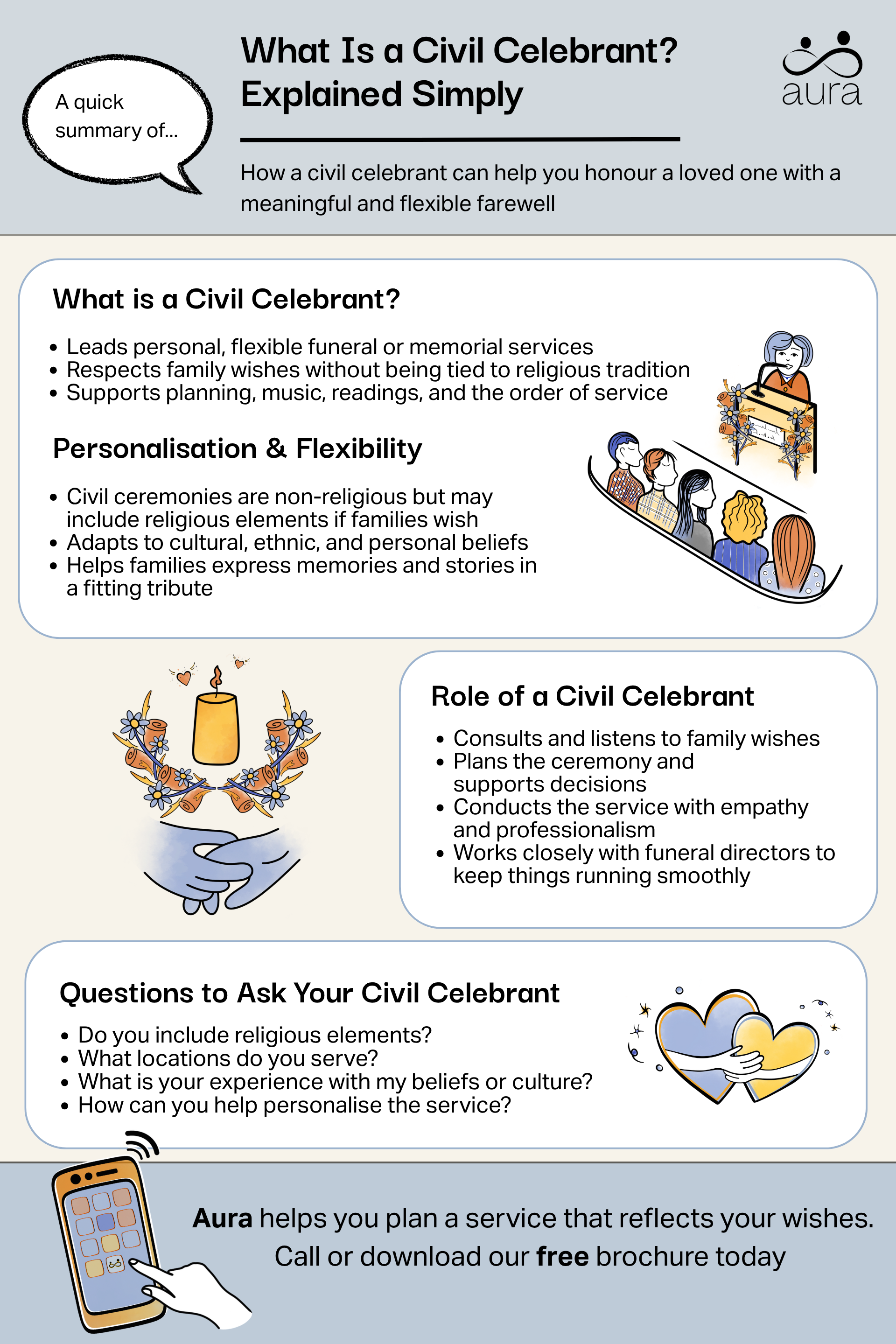 What is a civil celebrant